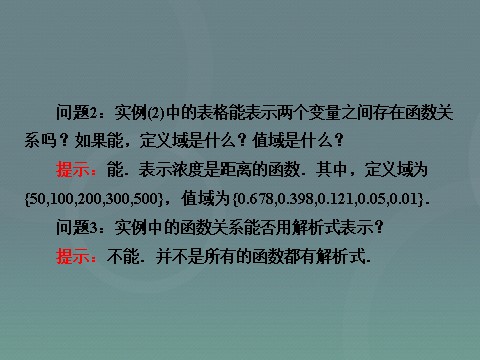 高中数学必修一高中数学 1.2.2第1课时 函数的表示法课件 新人教A版必修1第6页