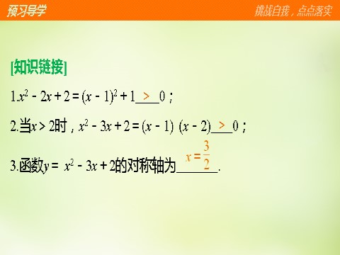 高中数学必修一高中数学 1.3.1第1课时函数的单调性课件 新人教A版必修1第4页