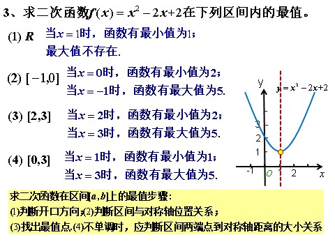 高中数学必修一课件：1.3.1 单调性与最大（小）值（第3课时）第8页