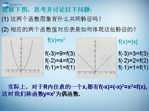 高中数学必修一1.3.2 奇偶性 课件2 新人教A版必修1 第9页