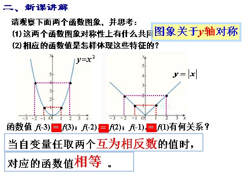 高中数学必修一课件：1.3.2 奇偶性（第1课时）第4页