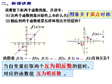 高中数学必修一课件：1.3.2 奇偶性（第1课时）第6页