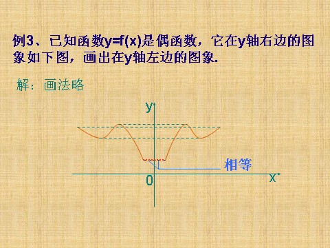 高中数学必修一1.3.2函数的奇偶性第10页