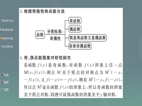 高中数学必修一1.3.2第1课时 函数奇偶性的概念课件 新人教A版必修1第8页