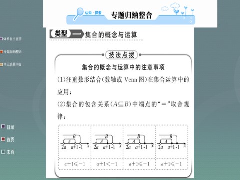 高中数学必修一第一章 集合与函数概念阶段复习课课件 新人教A版必修1第4页