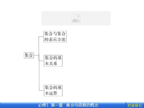 高中数学必修一集合与函数的概念 1 本章高效整合第2页