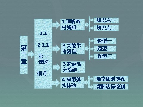 高中数学必修一高中数学 2.1.1第1课时 根式课件 新人教A版必修1第1页