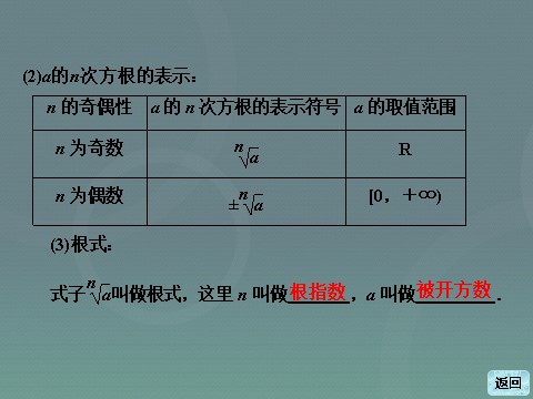 高中数学必修一高中数学 2.1.1第1课时 根式课件 新人教A版必修1第7页