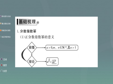 高中数学必修一2.1.1第2课时 指数幂及运算课件 新人教A版必修1第3页