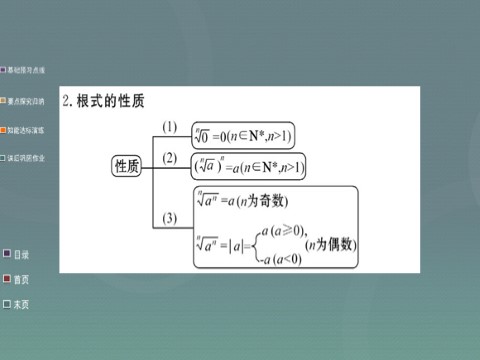 高中数学必修一2.1.1第1课时 根式课件 新人教A版必修1第4页