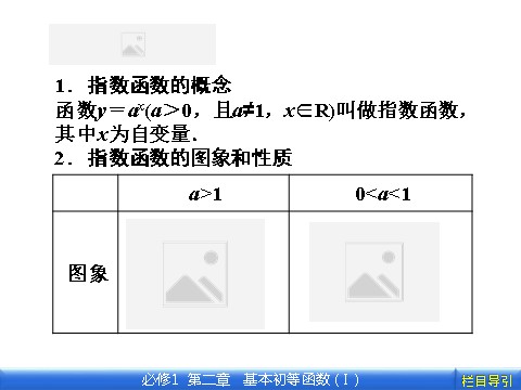 高中数学必修一2.1.2.1 第1课时　指数函数的图象及性质第5页