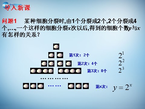 高中数学必修一2.1.2 指数函数及其性质 课件1 新人教A版必修1 第2页