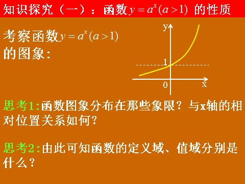 高中数学必修一2.1.2《指数函数的性质》课件第3页