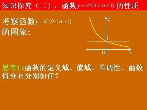 高中数学必修一2.1.2《指数函数的性质》课件第6页