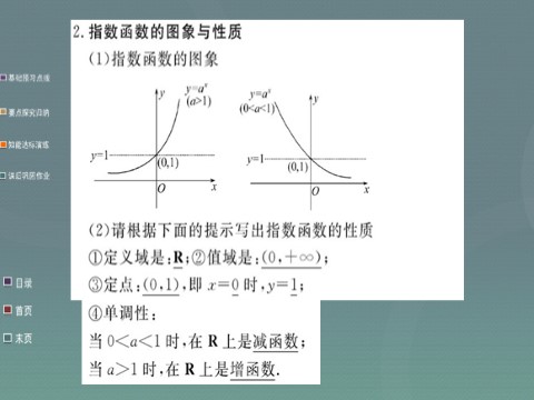 高中数学必修一2.1.2第1课时 指数函数的图像及其性质课件 新人教A版必修1第4页