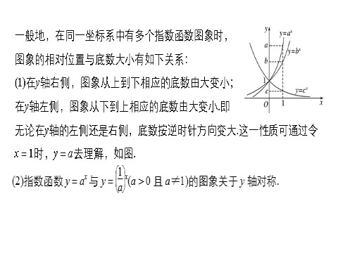 高中数学必修一2.1.2指数函数及其性质(二)第4页