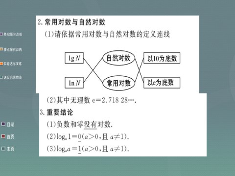 高中数学必修一2.2.1第1课时 对数课件 新人教A版必修1第4页