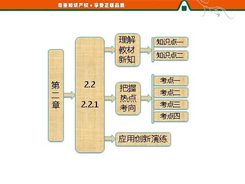 高中数学必修一第1部分  第二章  2.2  2.2.1  对数与对数运算第1页