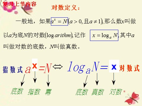 高中数学必修一2.2.1 对数与对数运算（2）课件 新人教A版必修1第2页