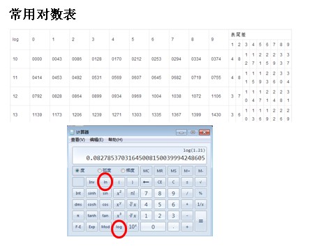 高中数学必修一课件：2.2.1 对数与对数运算（第3课时）第3页