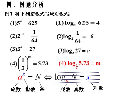 高中数学必修一课件：2.2.1 对数与对数运算（第1课时）第10页