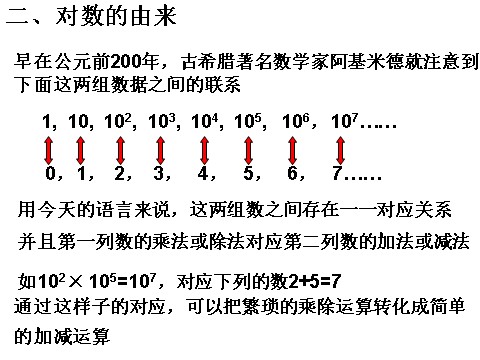 高中数学必修一课件：2.2.1 对数与对数运算（第1课时）第3页