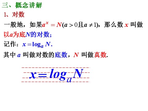 高中数学必修一课件：2.2.1 对数与对数运算（第1课时）第6页