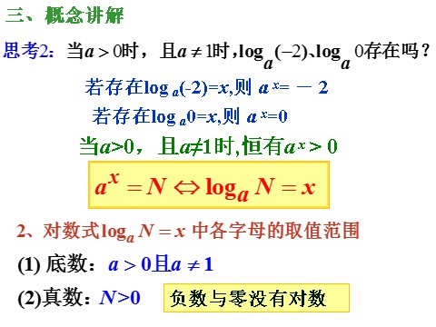 高中数学必修一课件：2.2.1 对数与对数运算（第1课时）第9页