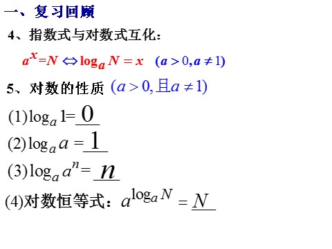 高中数学必修一课件：2.2.1 对数与对数运算（第2课时）第3页