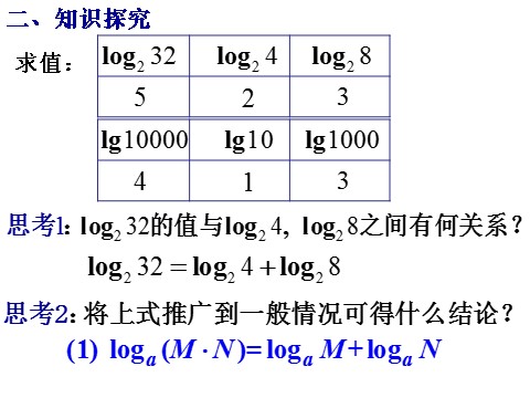 高中数学必修一课件：2.2.1 对数与对数运算（第2课时）第6页