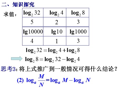 高中数学必修一课件：2.2.1 对数与对数运算（第2课时）第8页