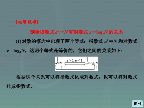 高中数学必修一高中数学 2.2.1第1课时 对数课件 新人教A版必修1第9页