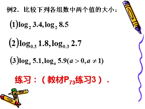 高中数学必修一2.2.2对数函数（1）第9页