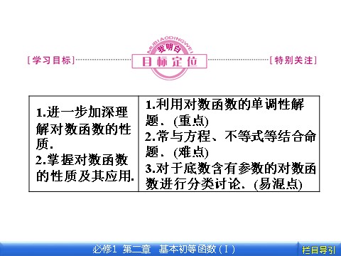 高中数学必修一2.2.2.2 第2课时 对数函数及其性质的应用第2页