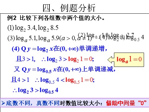 高中数学必修一课件：2.2.2 对数函数及其性质（第2课时）第6页