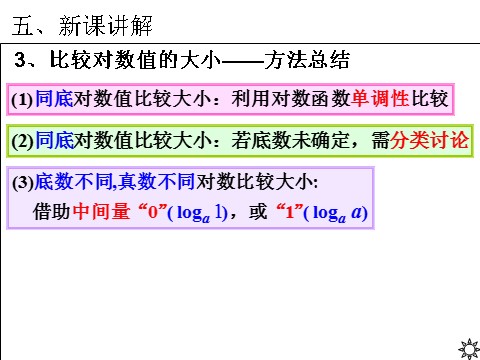 高中数学必修一课件：2.2.2 对数函数及其性质（第2课时）第7页