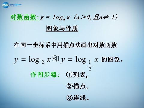 高中数学必修一2.2.2 对数函数及其性质 课件1 新人教A版必修1 第6页