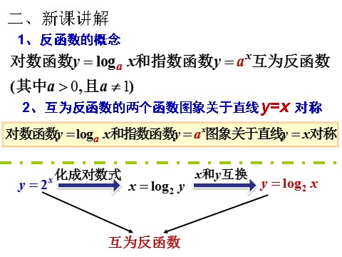 高中数学必修一课件：2.2.2 对数函数及其性质（第3课时）第4页