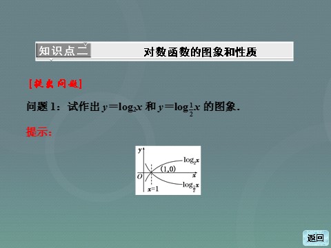 高中数学必修一2.2.2第1课时 对数函数的图象及性质课件 新人教A版必修1第8页