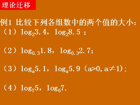 高中数学必修一2.2.2《对数函数的性质》课件第7页