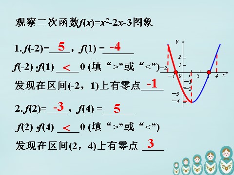 高中数学必修一3.1.1 方程的根与函数的零点课件 新人教A版必修1第9页