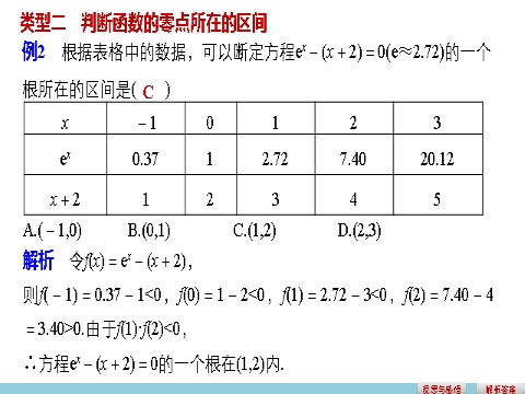 高中数学必修一3.1.1方程的根与函数的零点第9页