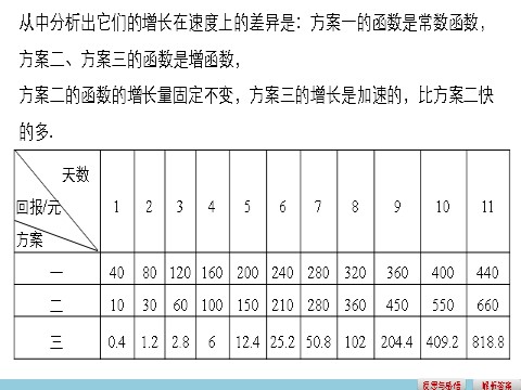 高中数学必修一3.2.1几类不同增长的函数模型第10页