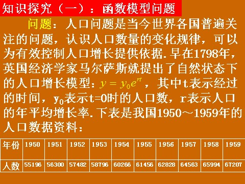 高中数学必修一3.2.2《函数建构与函数模型》课件第6页