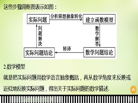 高中数学必修一3.2.2函数模型的应用实例课件 新人教A版必修1第5页