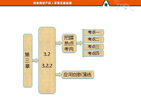 高中数学必修一3.2.2  函数模型的应用实例第1页