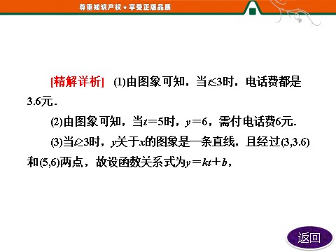 高中数学必修一3.2.2  函数模型的应用实例第8页