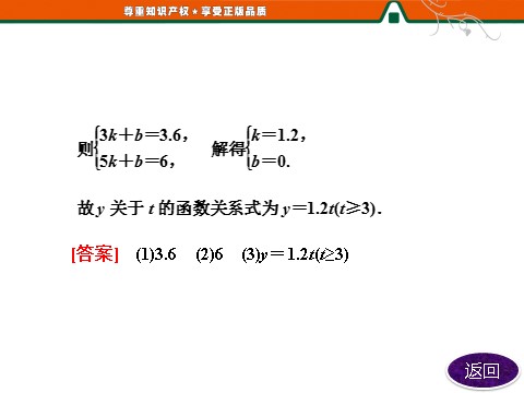 高中数学必修一3.2.2  函数模型的应用实例第9页