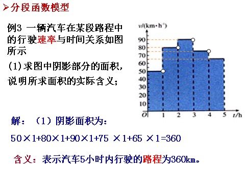 高中数学必修一课件：3.2.2 函数模型的应用实例第4页