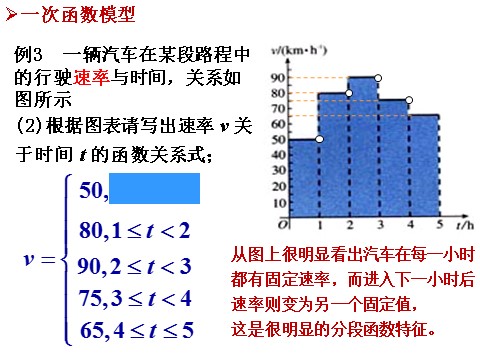 高中数学必修一课件：3.2.2 函数模型的应用实例第5页